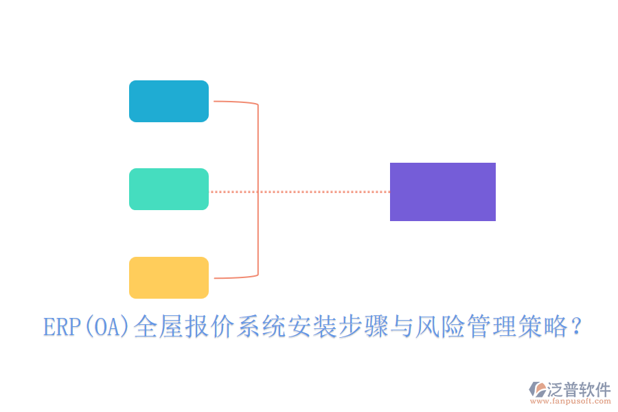 ERP(OA)全屋報價系統(tǒng)安裝步驟與風(fēng)險管理策略？