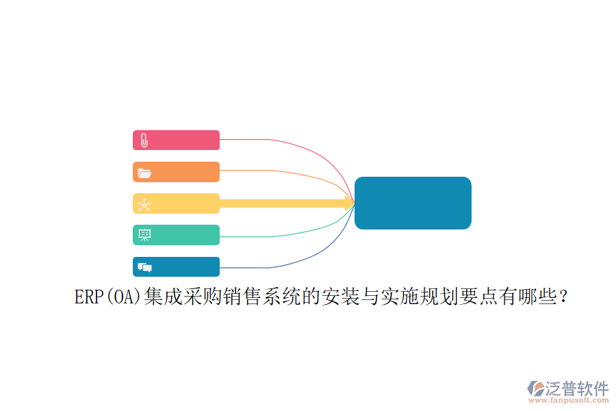 ERP(OA)集成采購銷售系統(tǒng)的安裝與實(shí)施規(guī)劃要點(diǎn)有哪些？