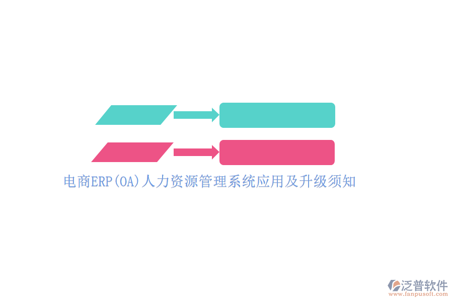 電商ERP(OA)人力資源管理系統(tǒng)應(yīng)用及升級須知