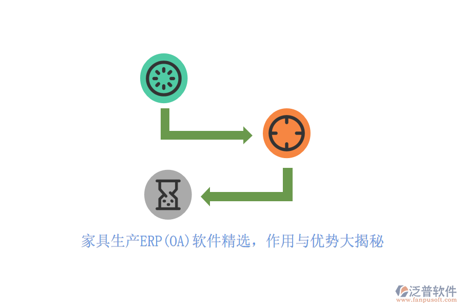 家具生產(chǎn)ERP(OA)軟件精選，作用與優(yōu)勢(shì)大揭秘