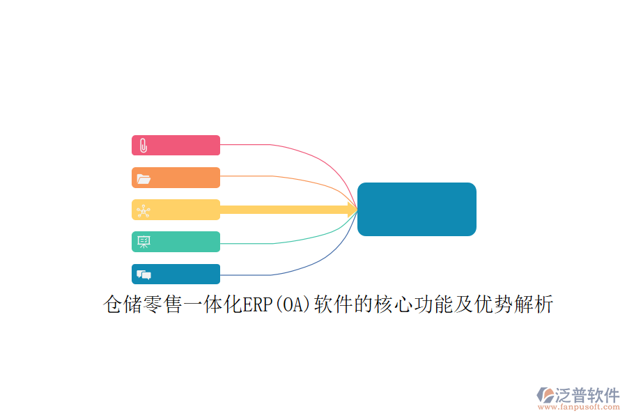 倉儲零售一體化ERP(OA)軟件的核心功能及優(yōu)勢解析