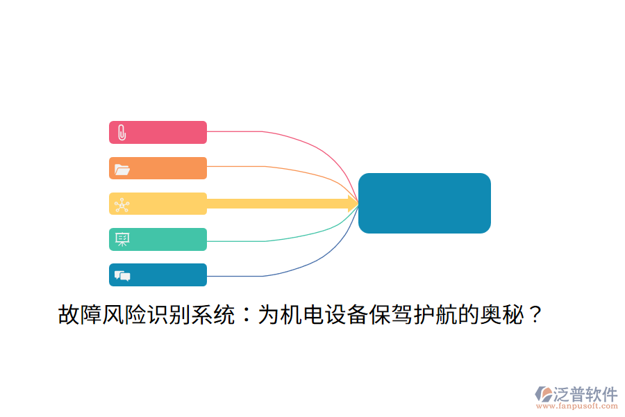 故障風(fēng)險(xiǎn)識(shí)別系統(tǒng)：為機(jī)電設(shè)備保駕護(hù)航的奧秘？