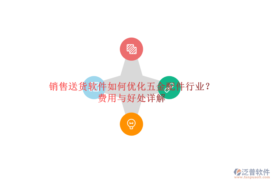 銷售送貨軟件如何優(yōu)化五金配件行業(yè)？費(fèi)用與好處詳解