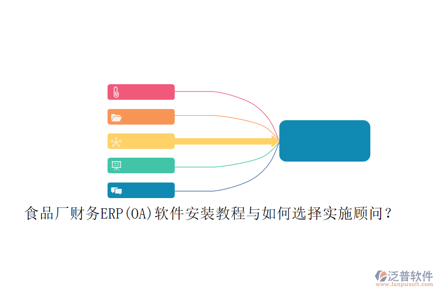 食品廠財務ERP(OA)軟件安裝教程與如何選擇實施顧問？