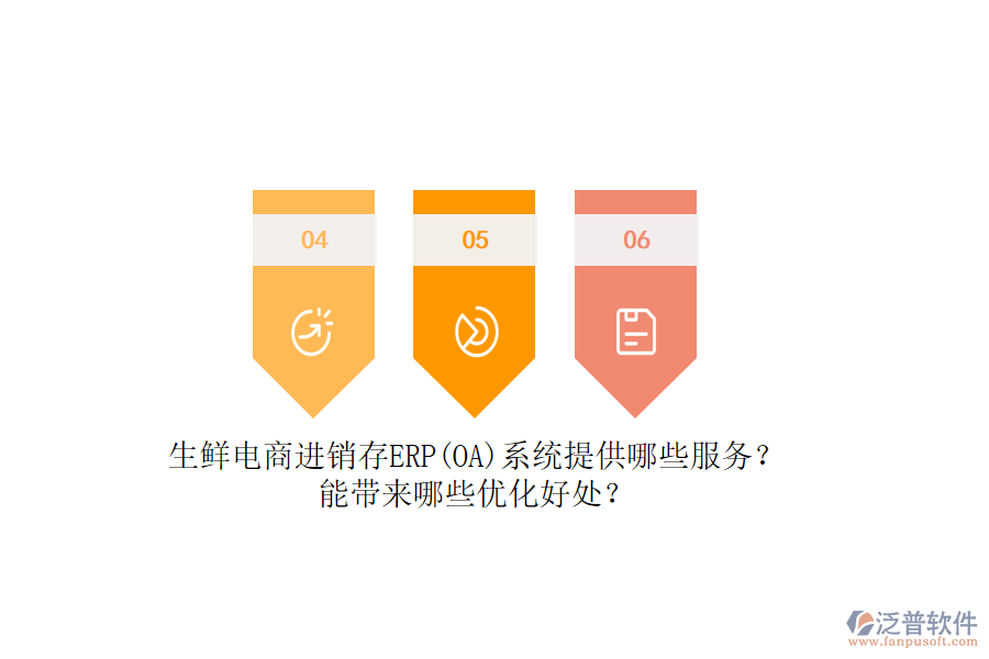 生鮮電商進(jìn)銷存ERP(OA)系統(tǒng)提供哪些服務(wù)？能帶來哪些優(yōu)化好處？