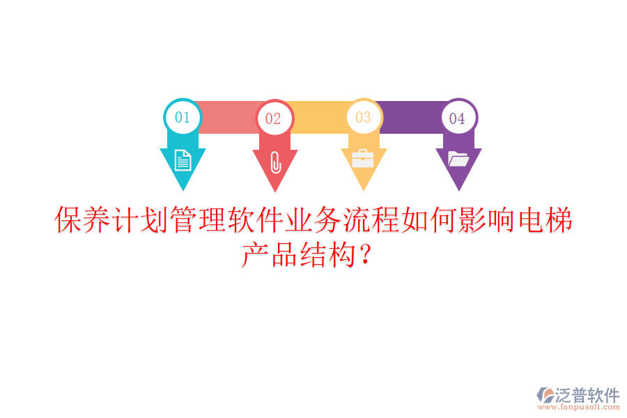 保養(yǎng)計劃管理軟件業(yè)務流程如何影響電梯產(chǎn)品結構？