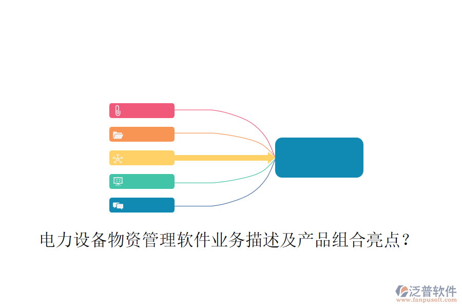 電力設(shè)備物資管理軟件業(yè)務(wù)描述及產(chǎn)品組合亮點？