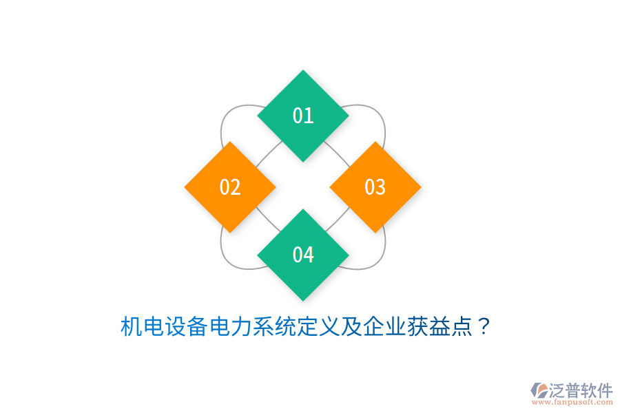 機(jī)電設(shè)備電力系統(tǒng)定義及企業(yè)獲益點(diǎn)？