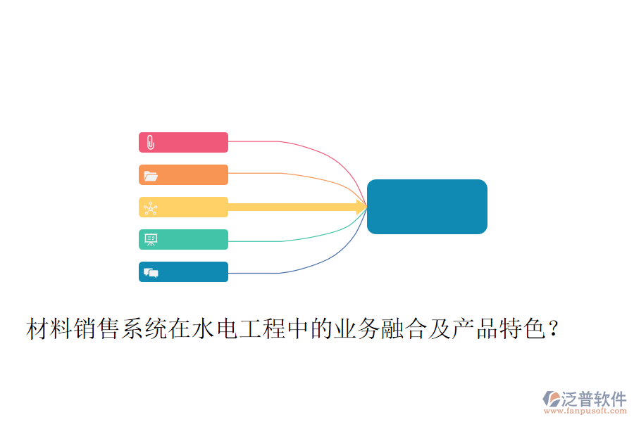 材料銷(xiāo)售系統(tǒng)在水電工程中的業(yè)務(wù)融合及產(chǎn)品特色？