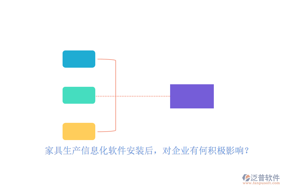 家具生產(chǎn)信息化軟件安裝后，對企業(yè)有何積極影響？