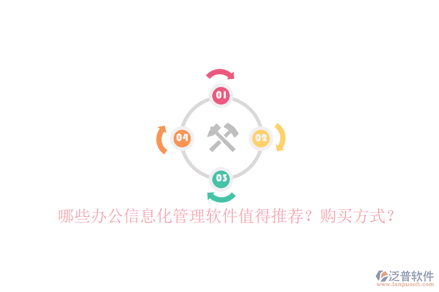 哪些辦公信息化管理軟件值得推薦？購買方式？