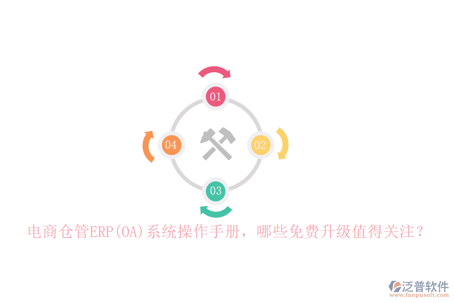 電商倉管ERP(OA)系統(tǒng)操作手冊(cè)，哪些免費(fèi)升級(jí)值得關(guān)注？