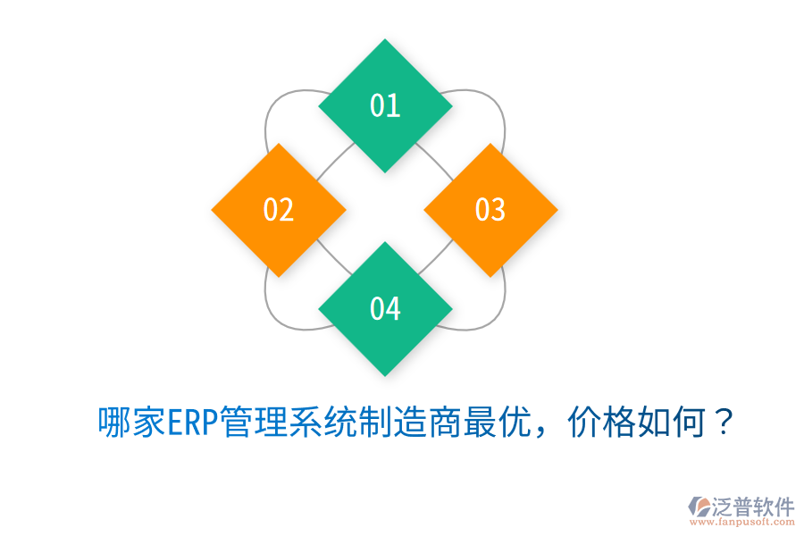  哪家ERP管理系統(tǒng)制造商最優(yōu)，價格如何？