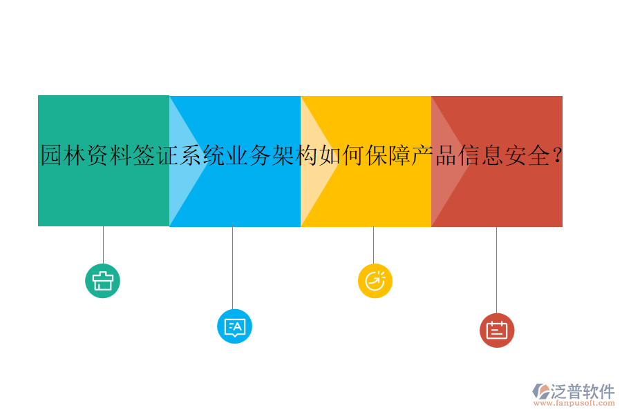 園林資料簽證系統(tǒng)業(yè)務(wù)架構(gòu)如何保障產(chǎn)品信息安全？