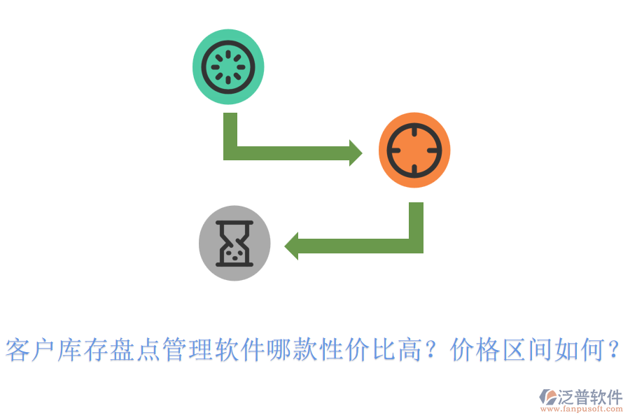 客戶庫(kù)存盤點(diǎn)管理軟件哪款性價(jià)比高？?jī)r(jià)格區(qū)間如何？