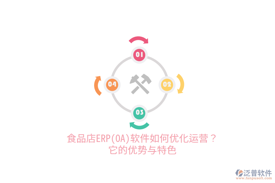 食品店ERP(OA)軟件如何優(yōu)化運(yùn)營(yíng)？它的優(yōu)勢(shì)與特色