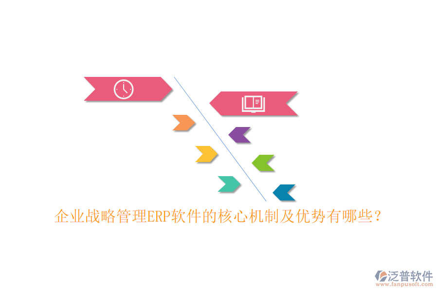 企業(yè)戰(zhàn)略管理ERP軟件的核心機(jī)制及優(yōu)勢(shì)有哪些？