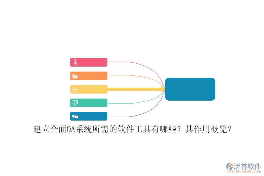 建立全面OA系統(tǒng)所需的軟件工具有哪些？其作用概覽？