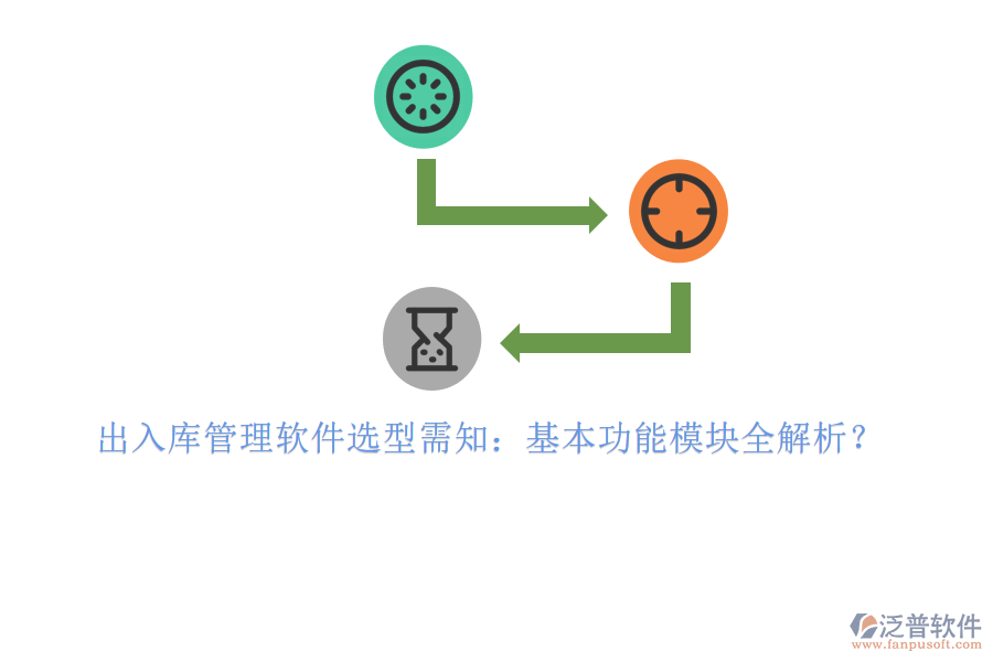 出入庫管理軟件選型需知：基本功能模塊全解析?