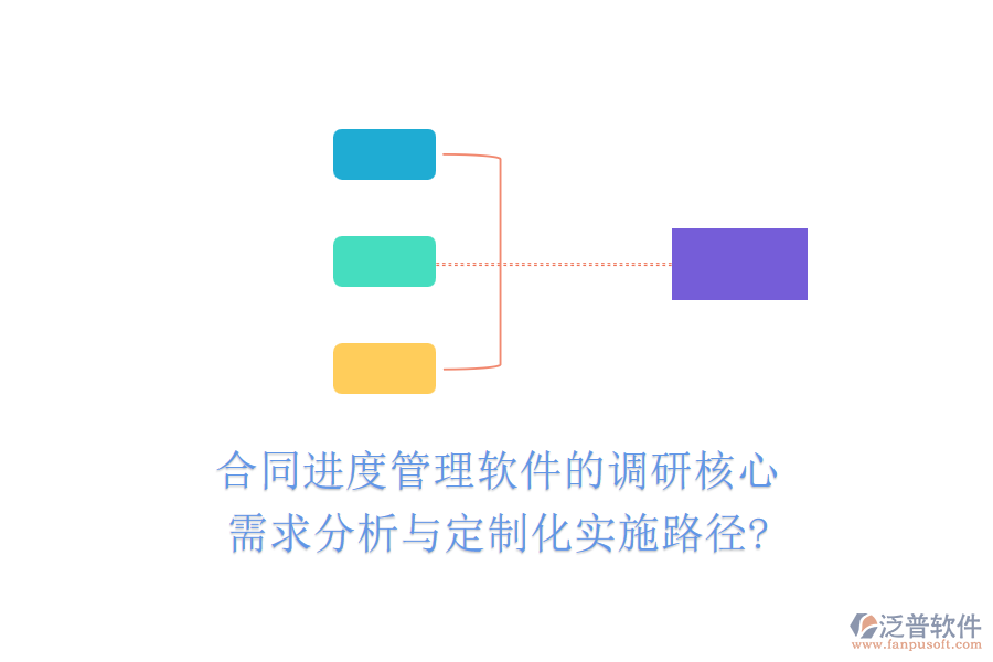 合同進(jìn)度管理軟件的調(diào)研核心：需求分析與定制化實(shí)施路徑?