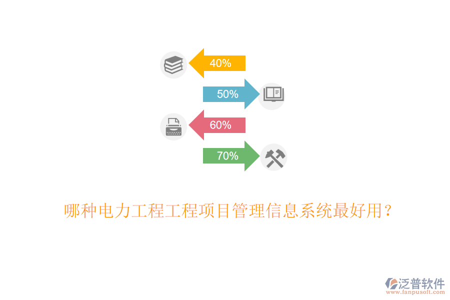 哪種電力工程工程項(xiàng)目管理信息系統(tǒng)最好用？