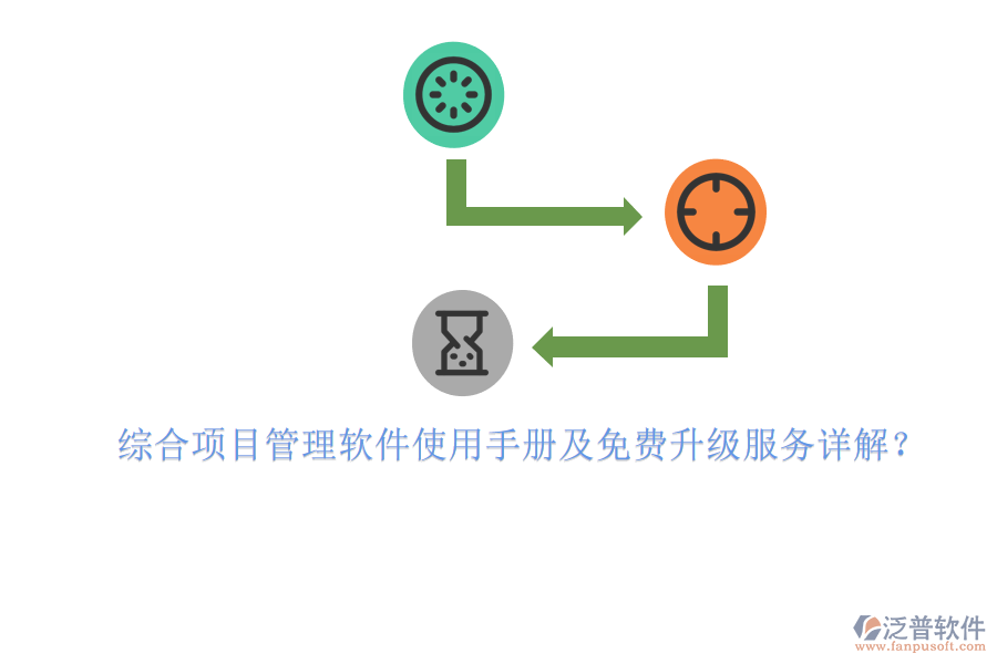 綜合項目管理軟件使用手冊及免費升級服務(wù)詳解?