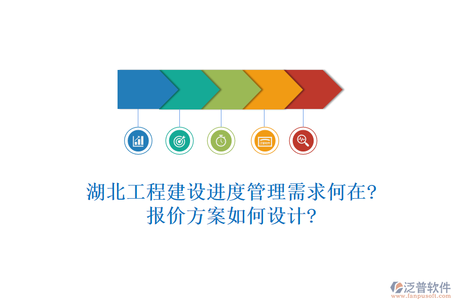 湖北工程建設(shè)進(jìn)度管理需求何在?報(bào)價(jià)方案如何設(shè)計(jì)?