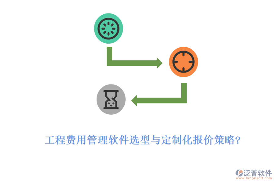 工程費(fèi)用管理軟件選型與定制化報(bào)價策略?