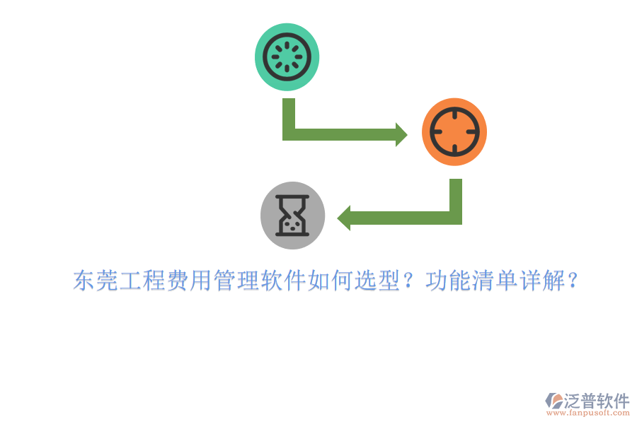 東莞工程費用管理軟件如何選型?功能清單詳解?