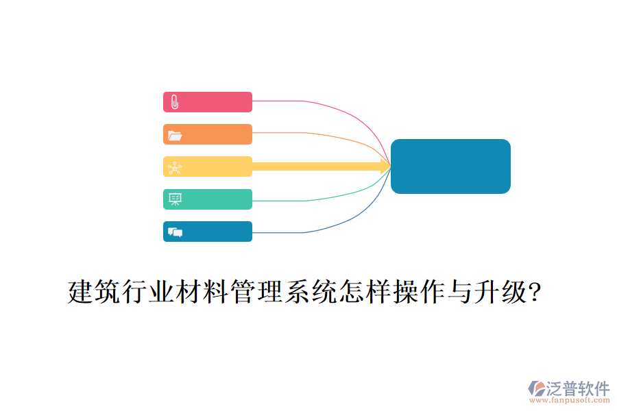 建筑行業(yè)材料管理系統(tǒng)怎樣操作與升級?