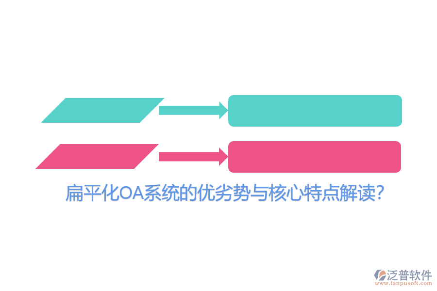 扁平化OA系統(tǒng)的優(yōu)劣勢與核心特點解讀？