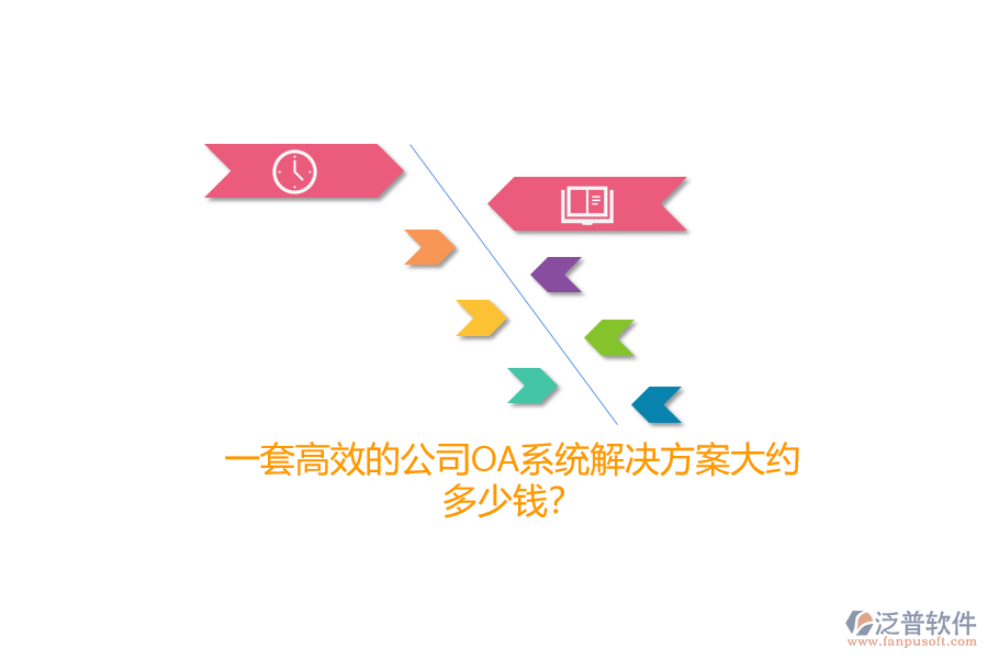 一套高效的公司OA系統(tǒng)解決方案大約多少錢(qián)？