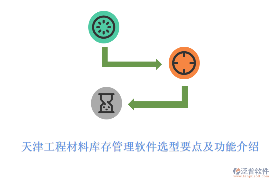 天津工程材料庫存管理軟件選型要點(diǎn)及功能介紹