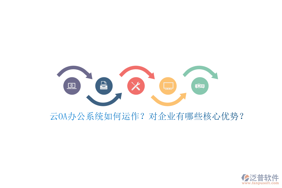 云<a href=http://m.52tianma.cn/oa/ target=_blank class=infotextkey>OA辦公系統(tǒng)</a>如何運作？對企業(yè)有哪些核心優(yōu)勢？