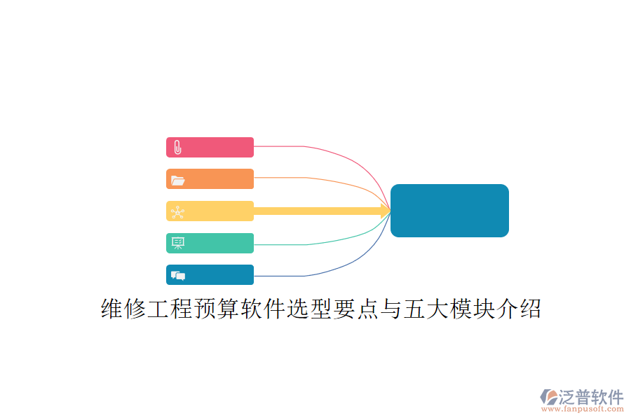 維修工程預算軟件選型要點與五大模塊介紹