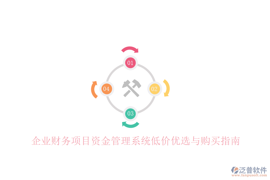 企業(yè)財(cái)務(wù)項(xiàng)目資金管理系統(tǒng)低價(jià)優(yōu)選與購(gòu)買指南