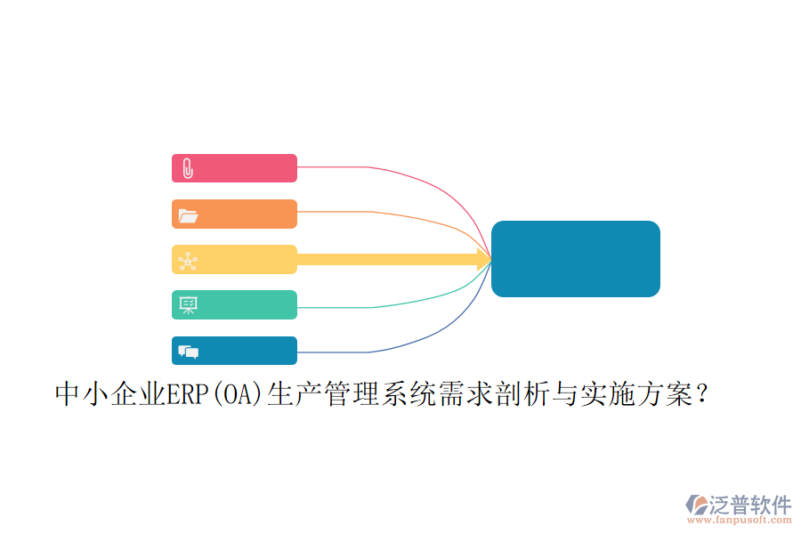 中小企業(yè)ERP(OA)生產管理系統(tǒng)需求剖析與實施方案？