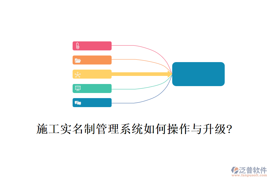 施工實(shí)名制管理系統(tǒng)如何操作與升級(jí)?