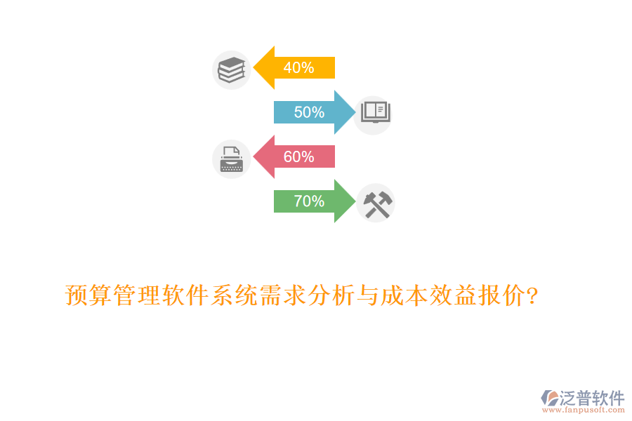 預(yù)算管理軟件系統(tǒng)需求分析與成本效益報價?