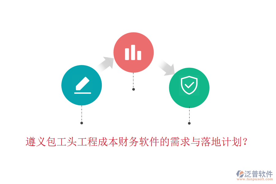 遵義包工頭工程成本財(cái)務(wù)軟件的需求與落地計(jì)劃？