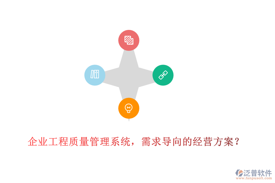 企業(yè)工程質(zhì)量管理系統(tǒng)，需求導(dǎo)向的經(jīng)營(yíng)方案？