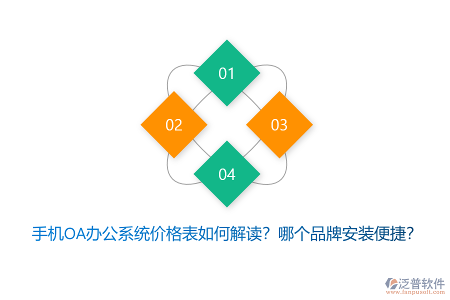 手機OA辦公系統(tǒng)價格表如何解讀？哪個品牌安裝便捷？