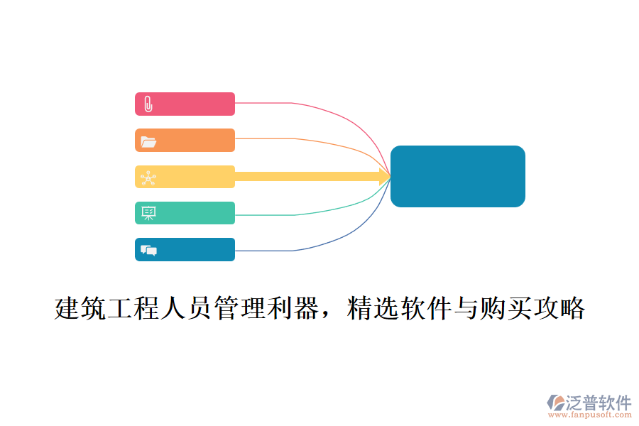 .建筑工程人員管理利器，精選軟件與購買攻略