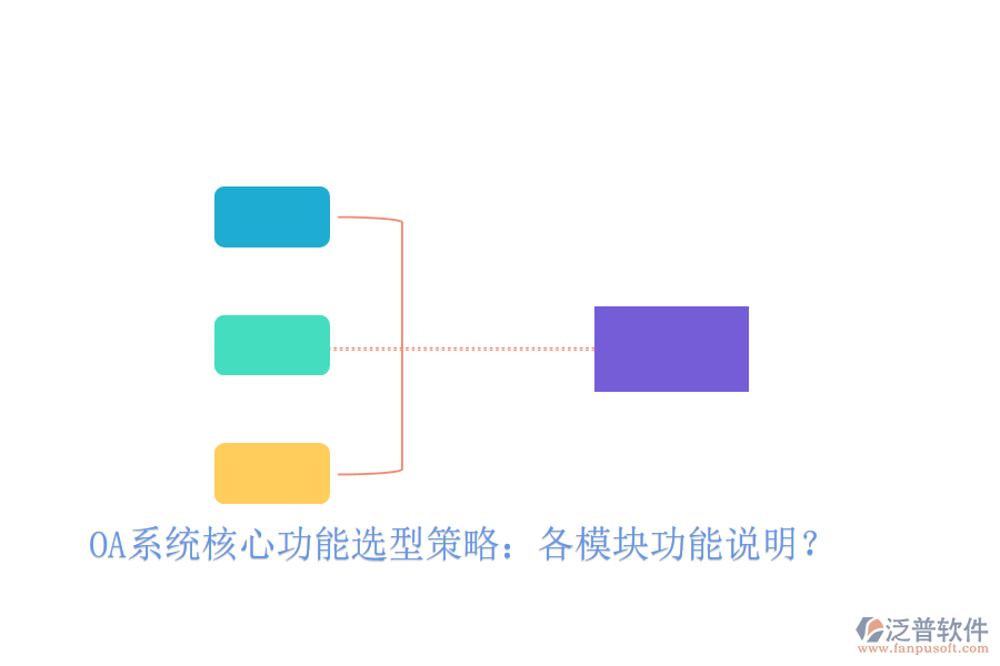  OA系統(tǒng)核心功能選型策略：各模塊功能說明？