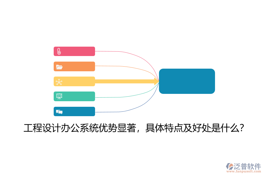 工程設(shè)計辦公系統(tǒng)優(yōu)勢顯著，具體特點及好處是什么？