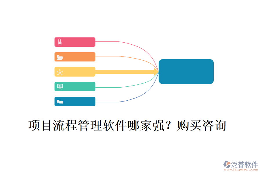 項(xiàng)目流程管理軟件哪家強(qiáng)?購(gòu)買咨詢