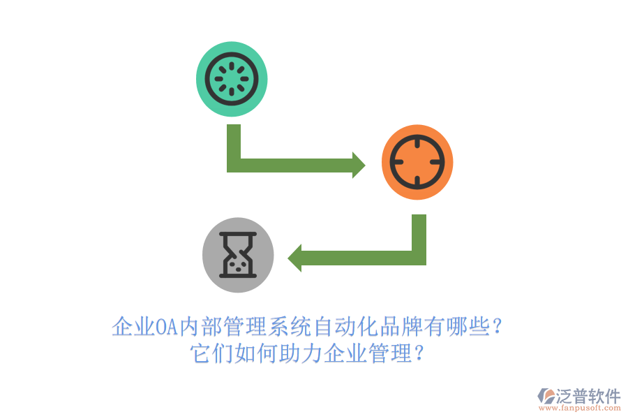 企業(yè)OA內(nèi)部管理系統(tǒng)自動化品牌有哪些？它們?nèi)绾沃ζ髽I(yè)管理？