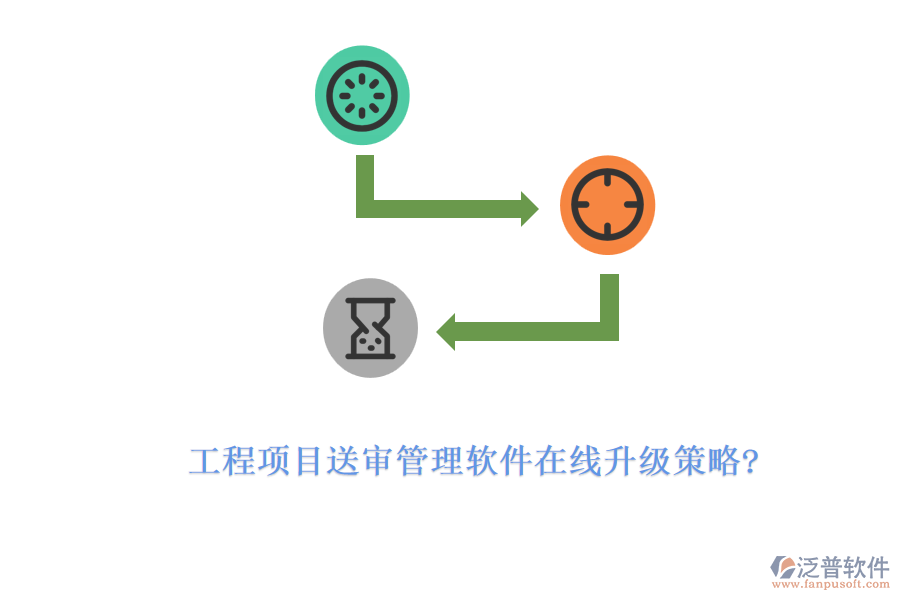 工程項目送審管理軟件在線升級策略?