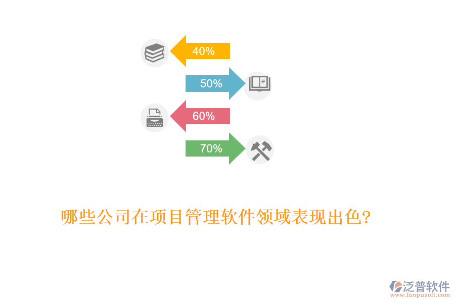 哪些公司在項(xiàng)目管理軟件領(lǐng)域表現(xiàn)出色?