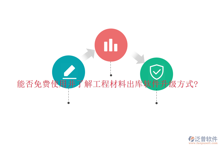 能否免費(fèi)使用并了解工程材料出庫軟件升級方式?